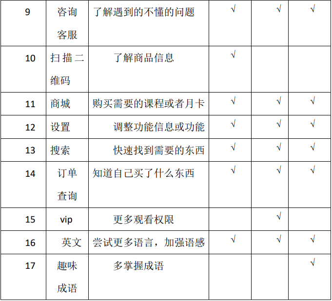 产品经理，产品经理网站